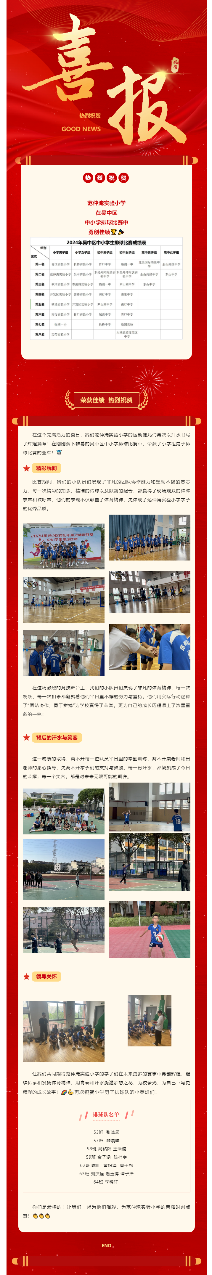 【喜报】热烈祝贺范仲淹实验小学在吴中区中小学排球比赛中勇创佳绩_副本